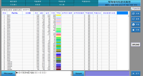 상품관리