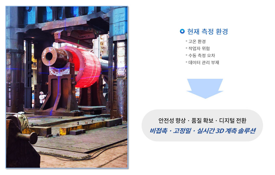 감시제어시스템