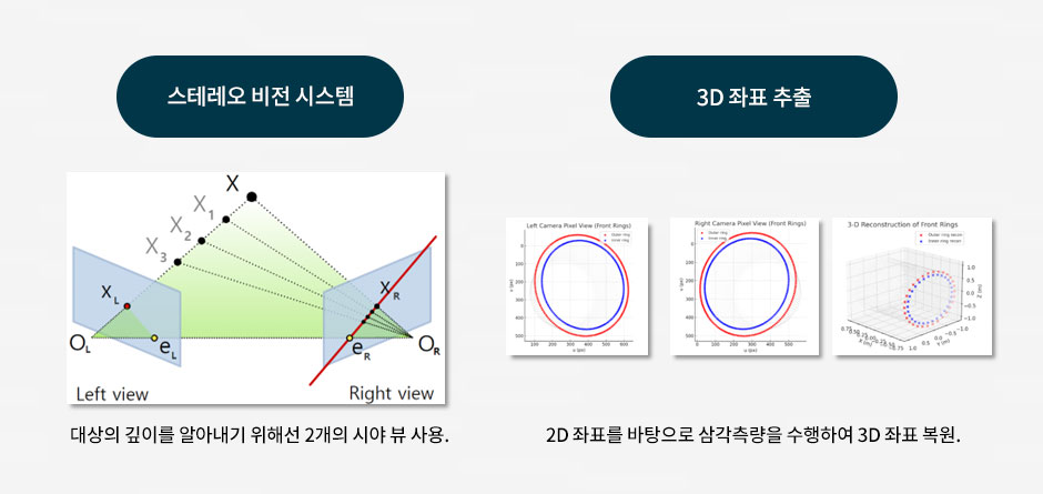 감시제어시스템