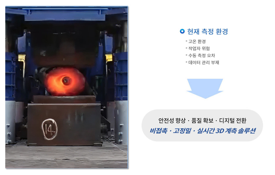 감시제어시스템